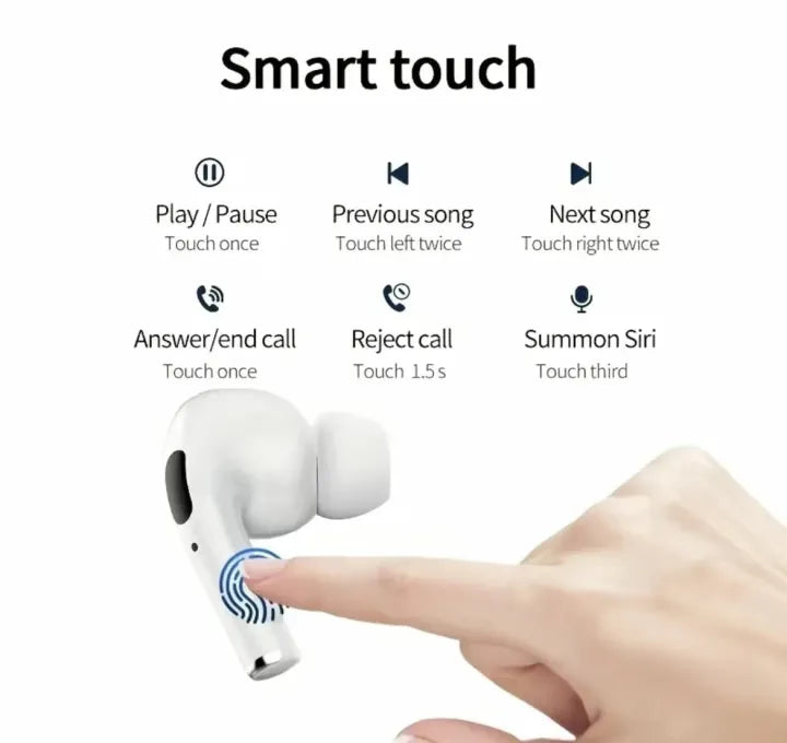 Airpods Air Pro 3rd Gen TWS (True Wireless Stereo) Bluetooth Earbuds Dual Earphones Headset